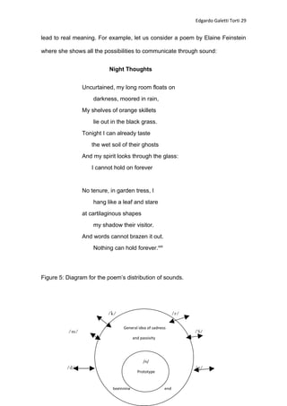 When Poetry Is To Be Heard