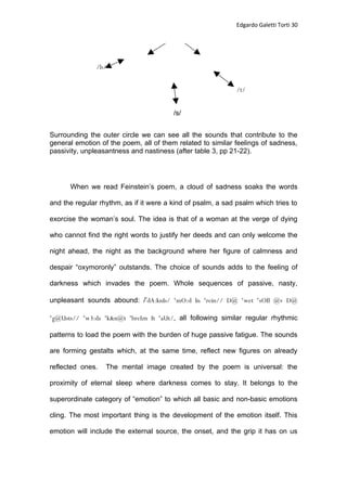 When Poetry Is To Be Heard