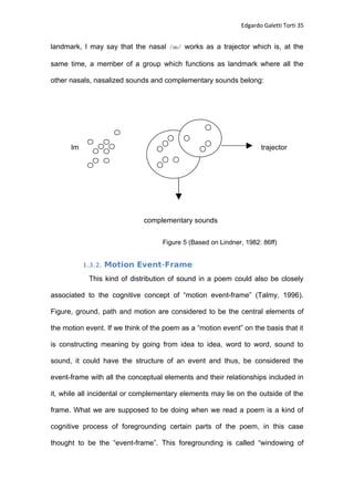 When Poetry Is To Be Heard