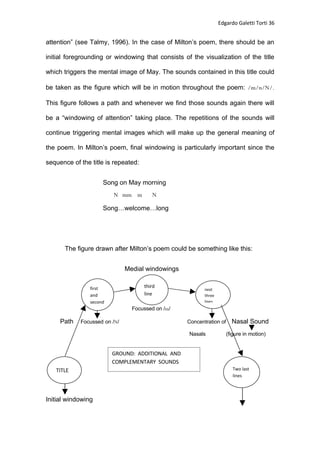 When Poetry Is To Be Heard