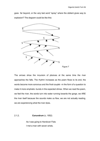 When Poetry Is To Be Heard