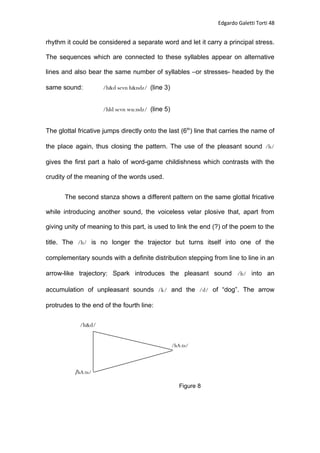 When Poetry Is To Be Heard