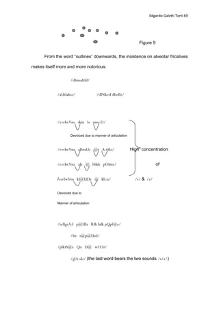 When Poetry Is To Be Heard