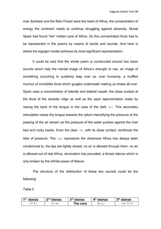 When Poetry Is To Be Heard