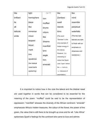 When Poetry Is To Be Heard