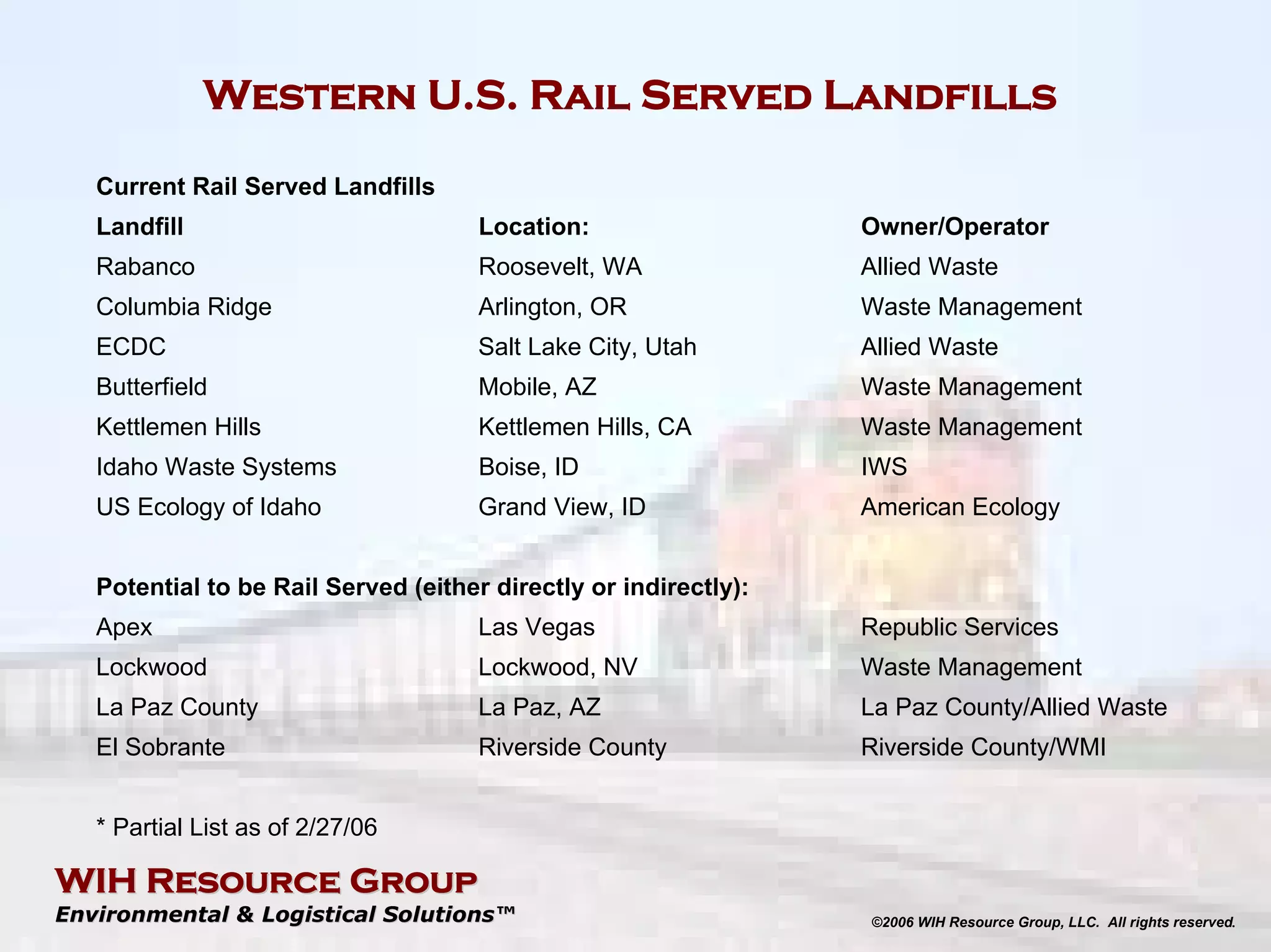 WIH Wastebyrail Program