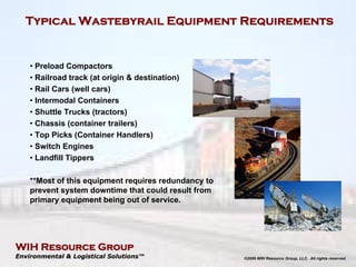 WIH Wastebyrail Program