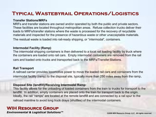 WIH Wastebyrail Program
