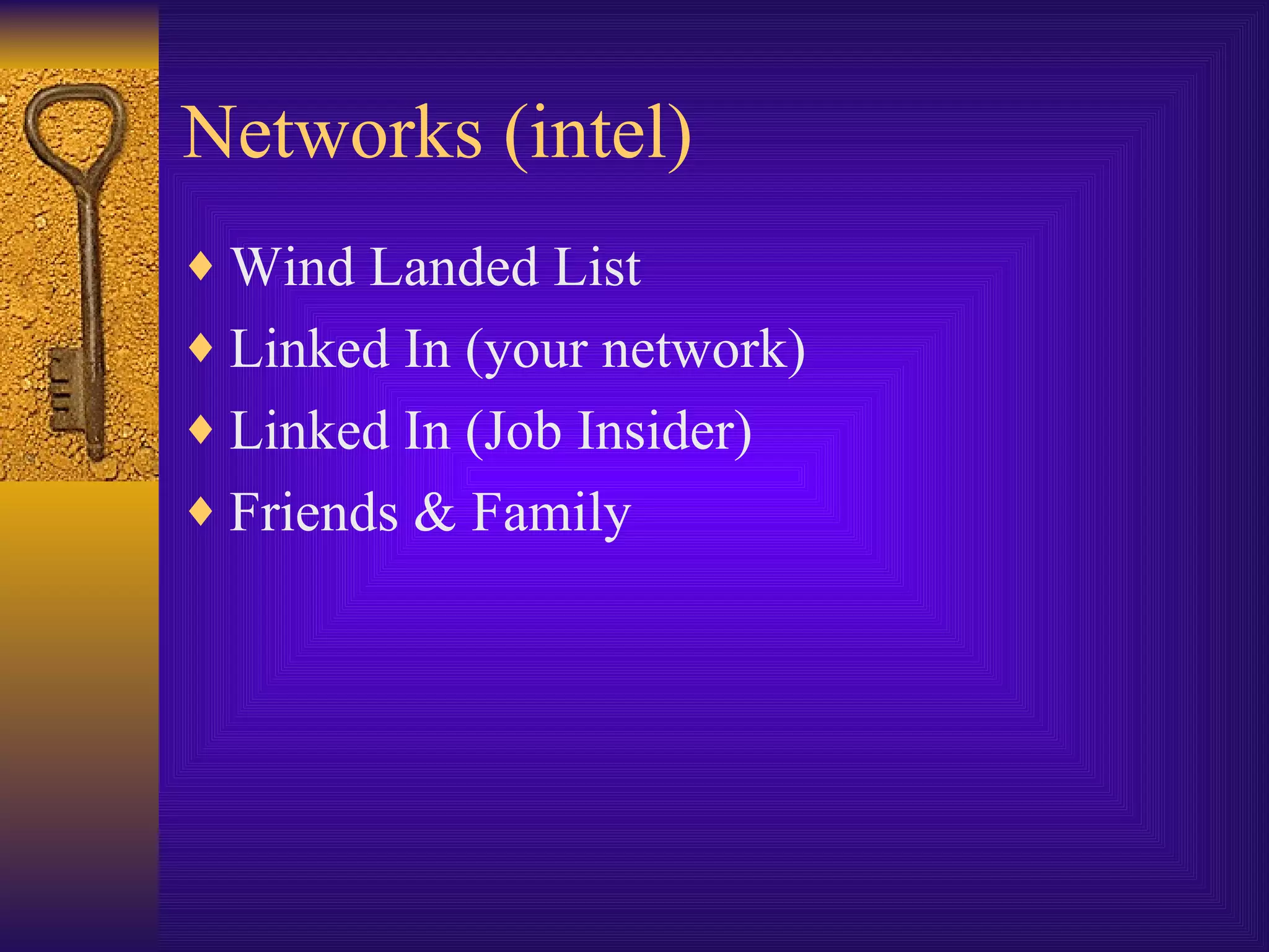 Networks (intel) Wind Landed List Linked In (your network) Linked In (Job Insider) Friends & Family 