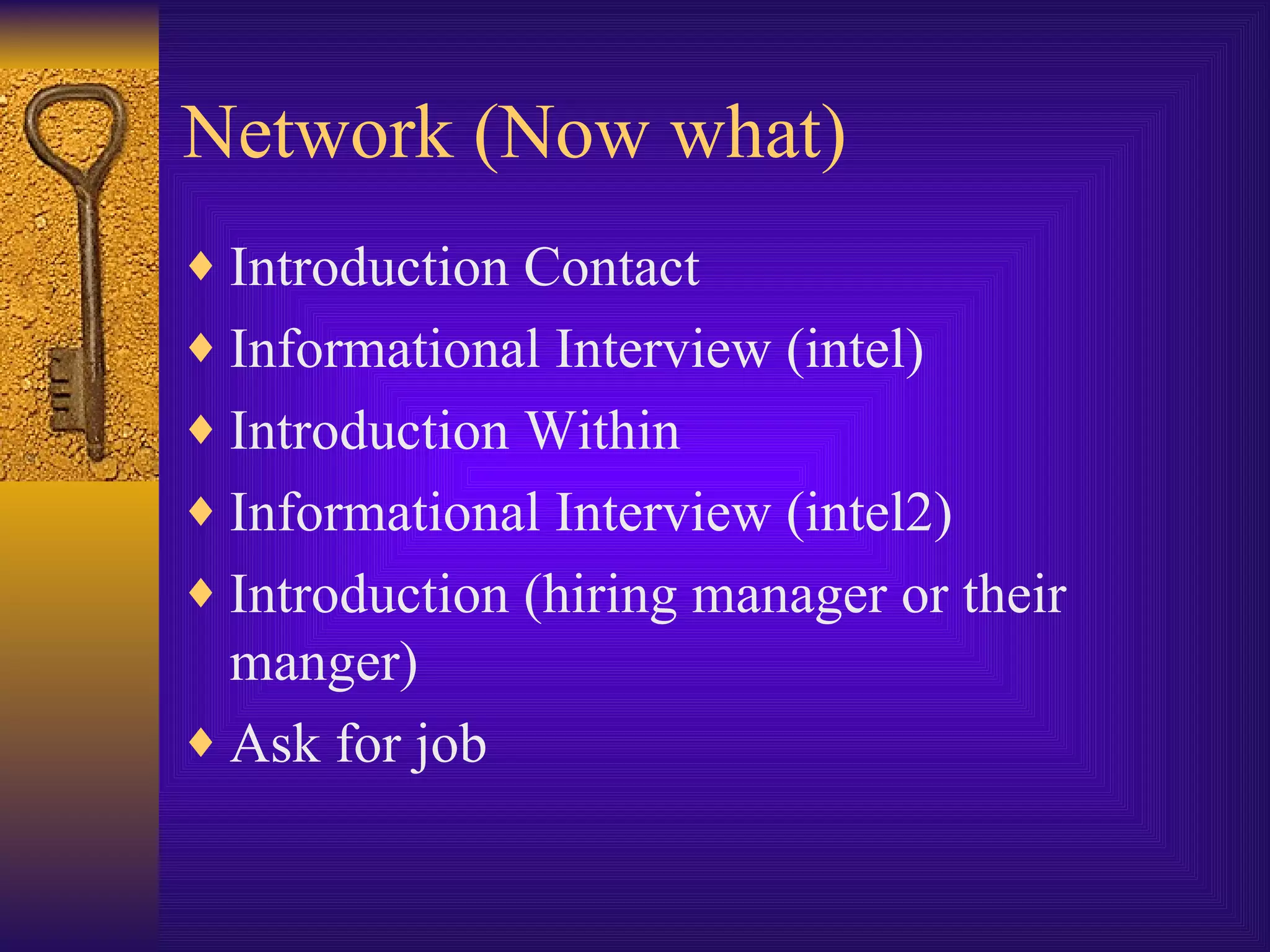 Network (Now what) Introduction Contact Informational Interview (intel) Introduction Within Informational Interview (intel2) Introduction (hiring manager or their manger) Ask for job 