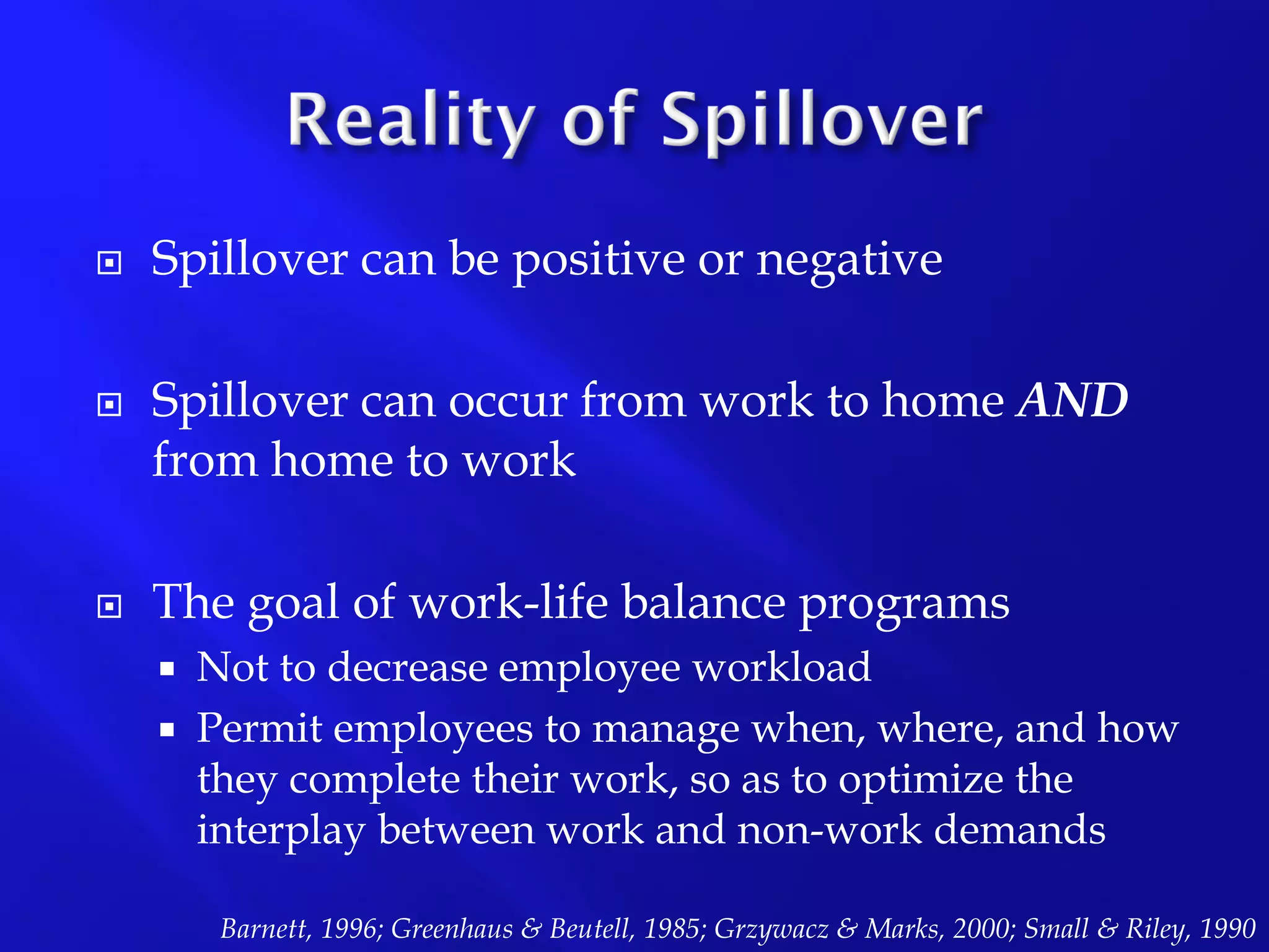 Work-Life Balance Presentation