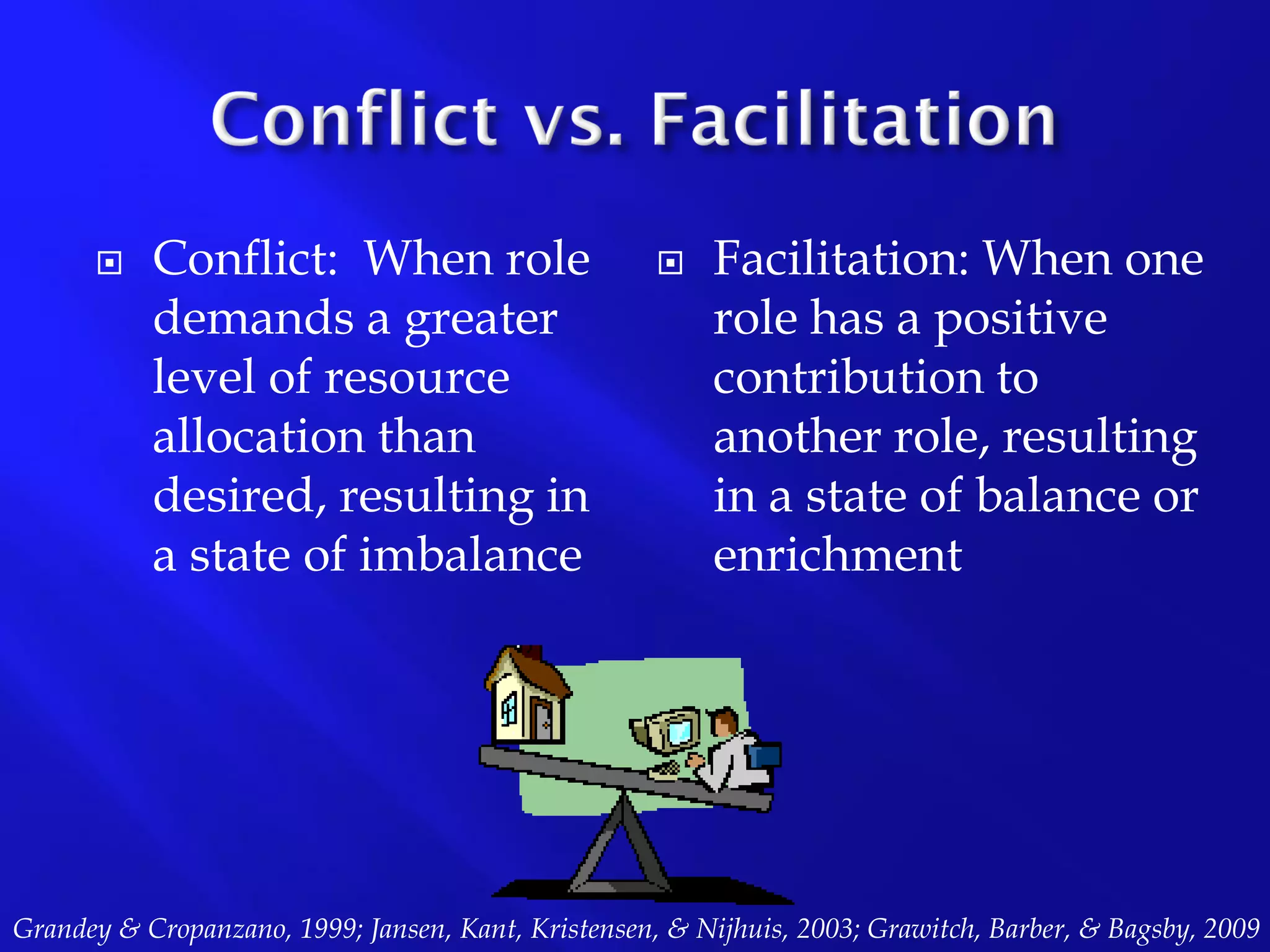 Work-Life Balance Presentation