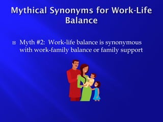 Work-Life Balance Presentation