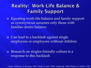 Work-Life Balance Presentation