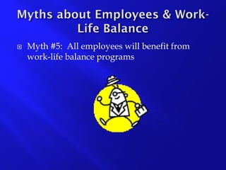 Work-Life Balance Presentation