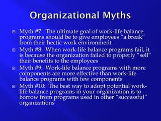 Work-Life Balance Presentation