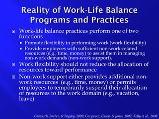 Work-Life Balance Presentation
