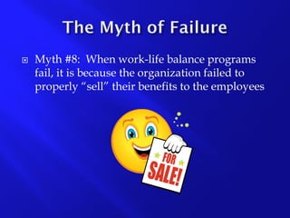 Work-Life Balance Presentation