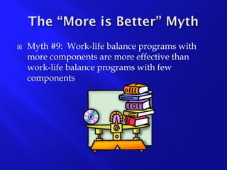 Work-Life Balance Presentation