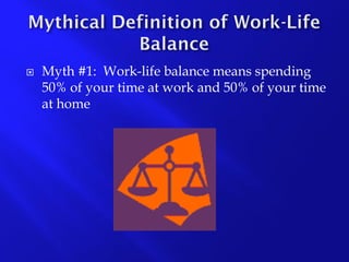 Work-Life Balance Presentation
