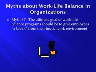 Work-Life Balance Presentation