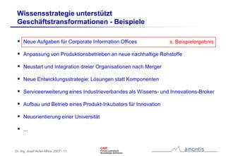 Instrumente für Strategie, Umsetzung und Controlling im Wissensmanagement