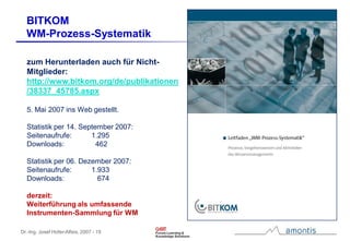 Instrumente für Strategie, Umsetzung und Controlling im Wissensmanagement