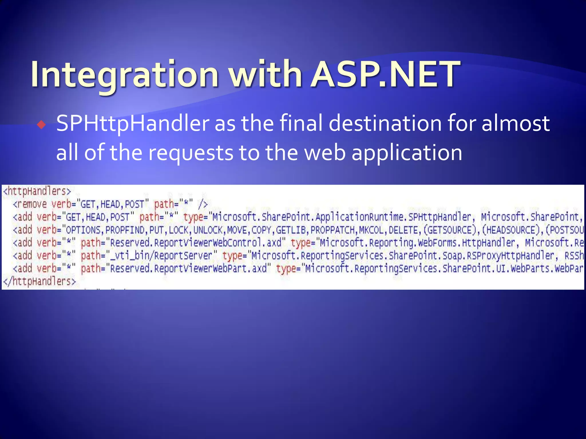 WSS And Share Point For Developers