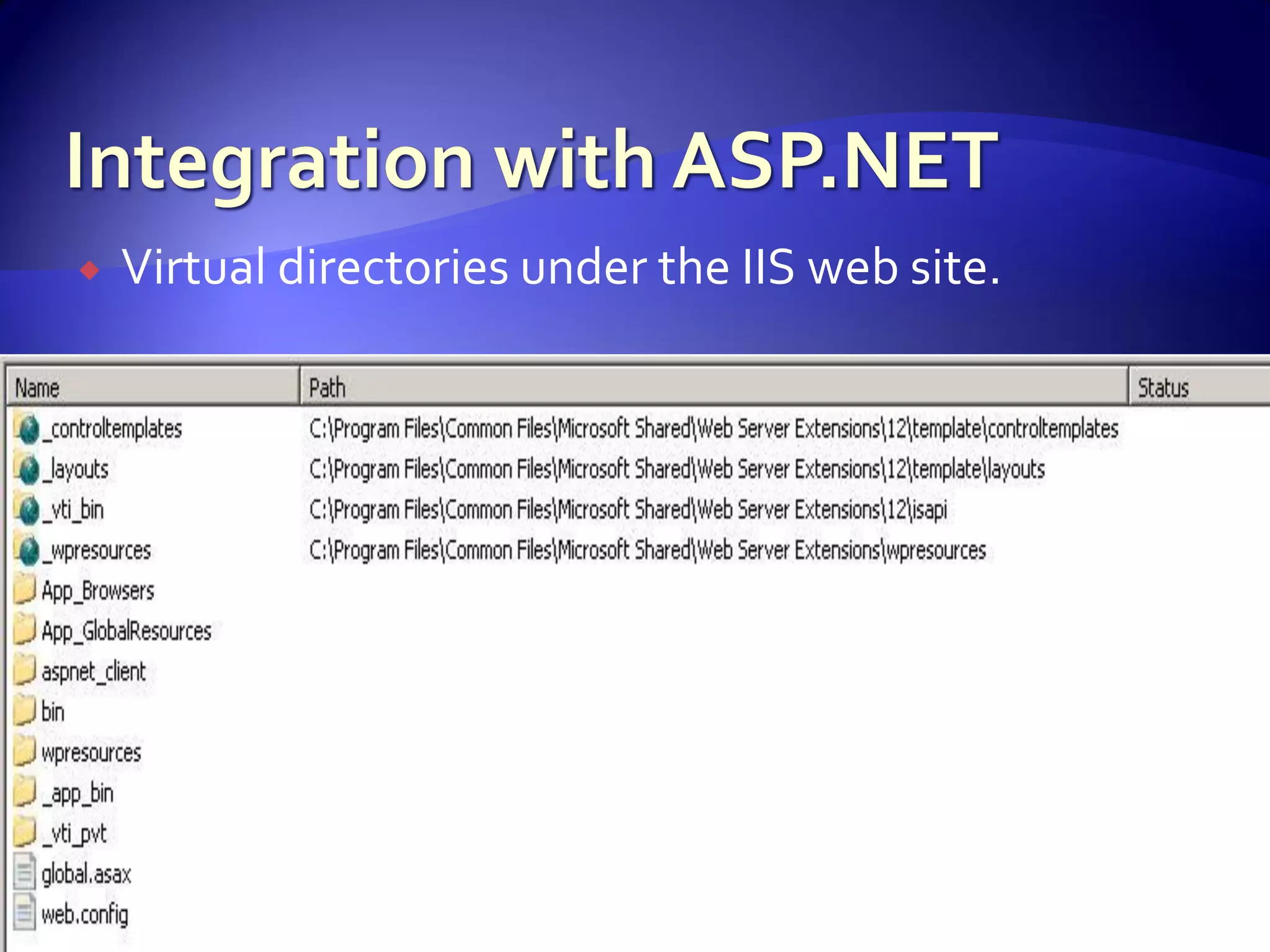 WSS And Share Point For Developers