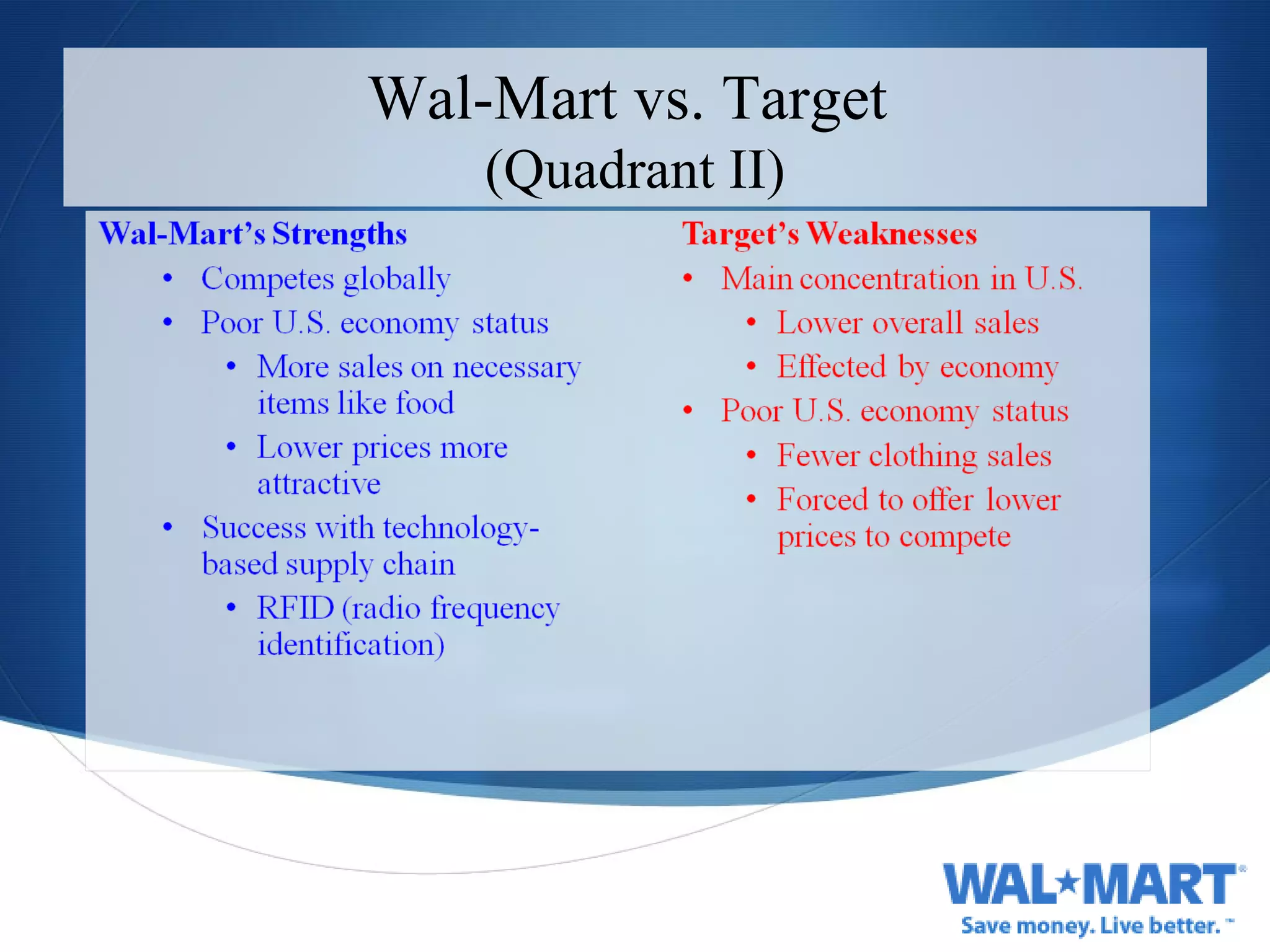 Wal-Mart vs. Target  (Quadrant II) 