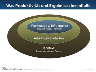 Was Produktivität und Ergebnisse beeinflußt Kontext Ansatz, Annahmen, Denken Arbeitsgewohnheiten Werkzeuge & Infrastruktur Prozess, Tipps, Techniken 