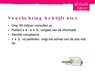 Voorlichting beklijft niet Ong. 80 miljoen consulten pj. Patiënt  60-80%  vergeet van de informatie  Slechte compliance  56%  vd patiënten  volgt het advies van de arts niet op 