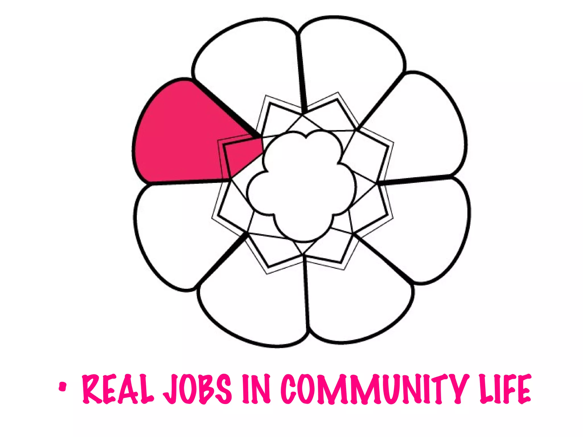 REAL JOBS IN COMMUNITY LIFE 