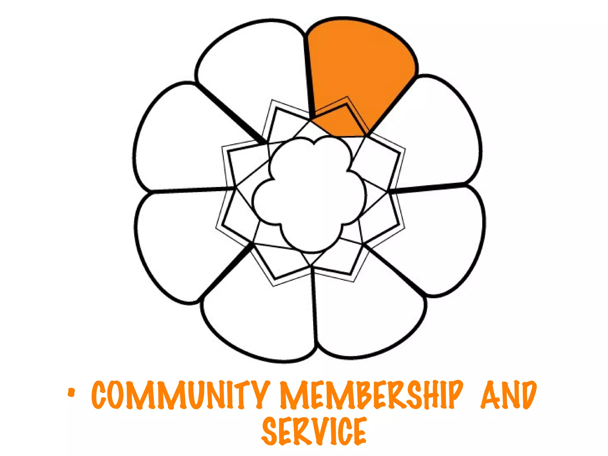COMMUNITY MEMBERSHIP  AND SERVICE 