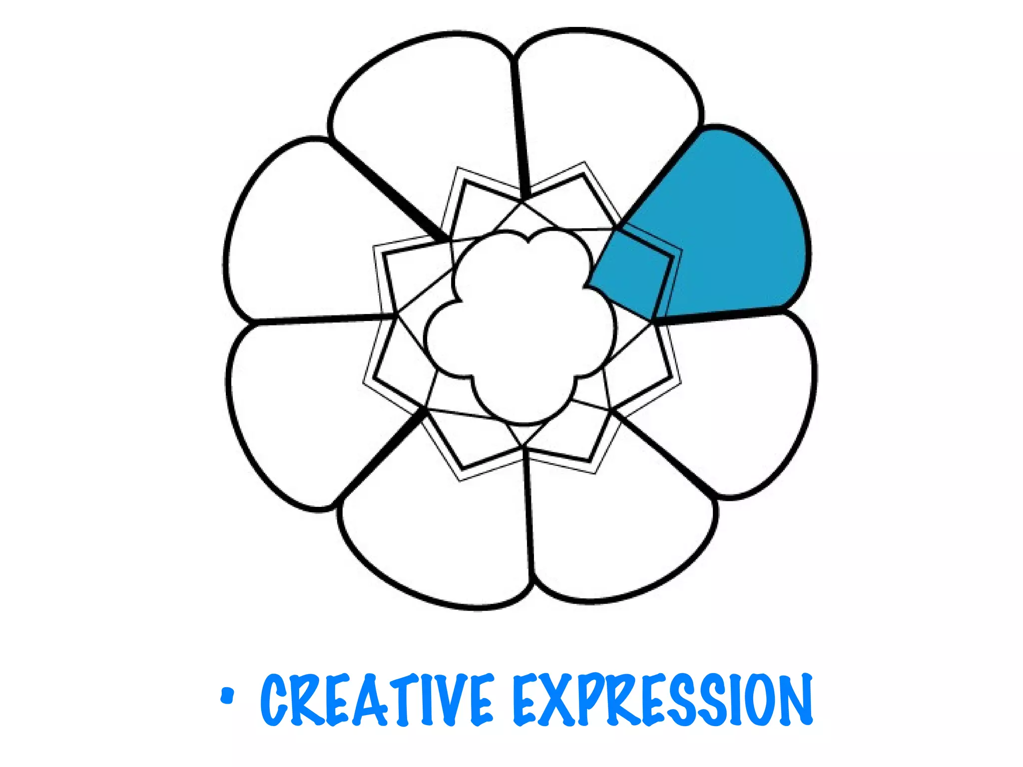 CREATIVE EXPRESSION 