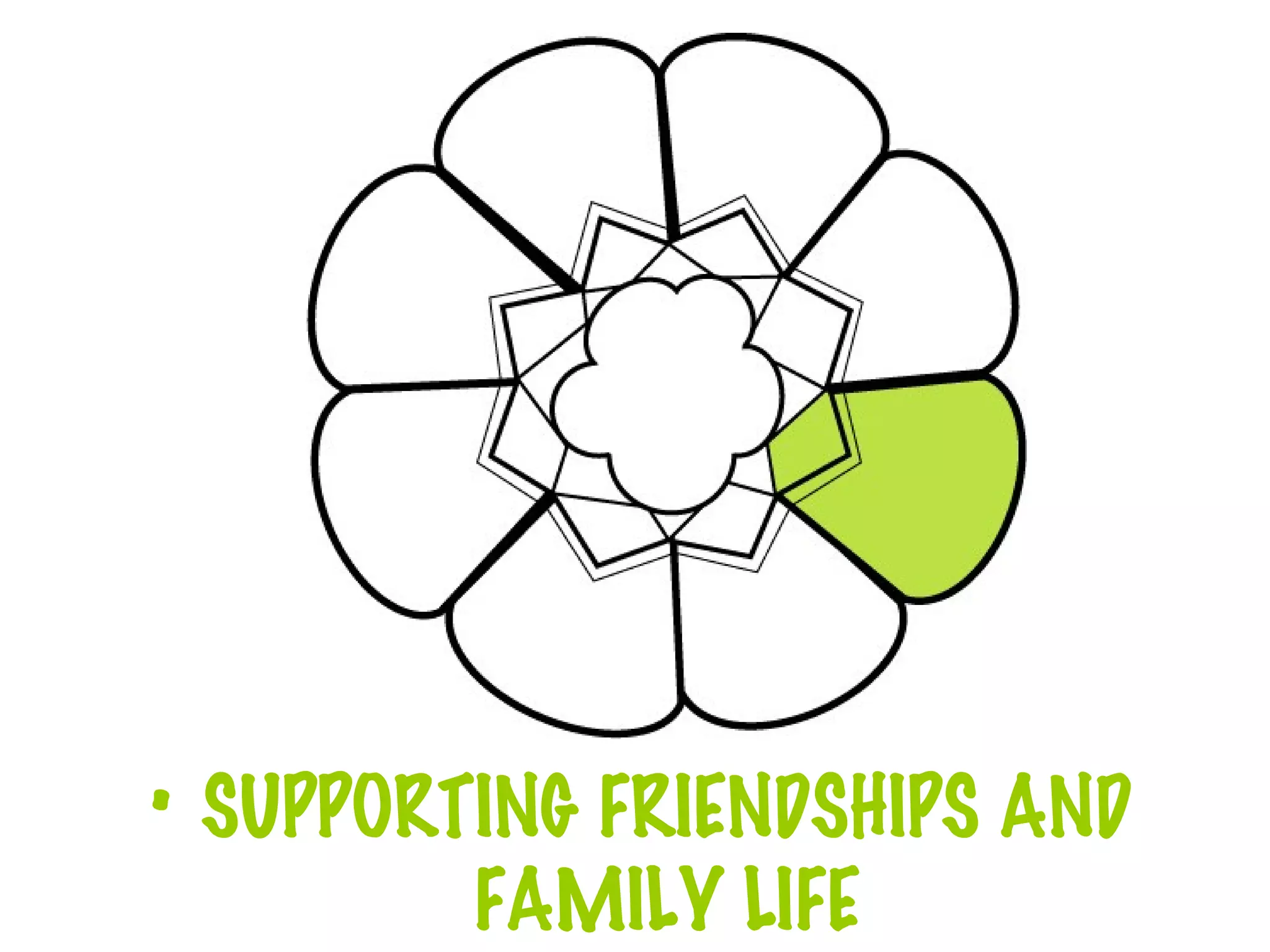 SUPPORTING FRIENDSHIPS AND FAMILY LIFE 