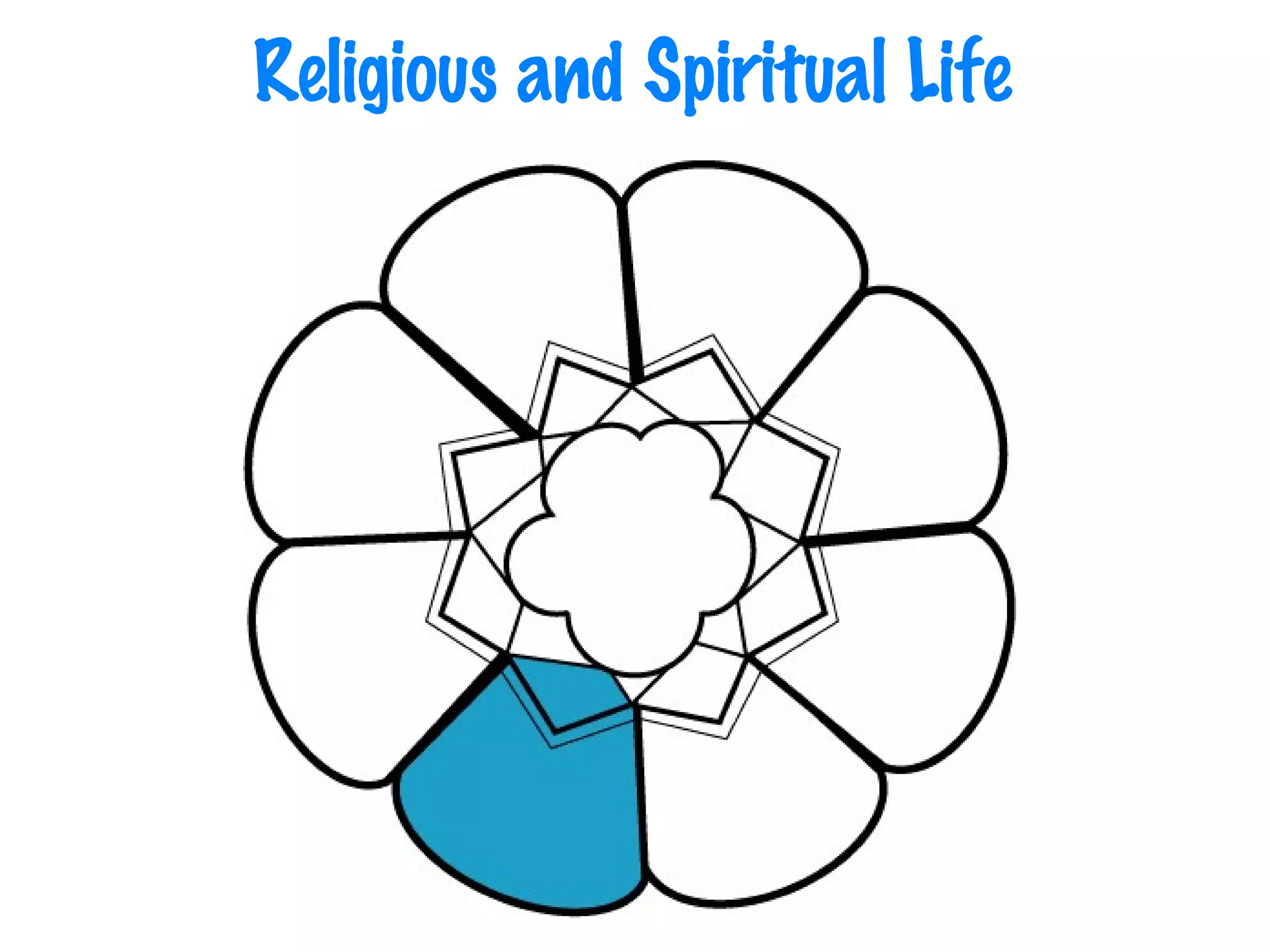 Religious and Spiritual Life 