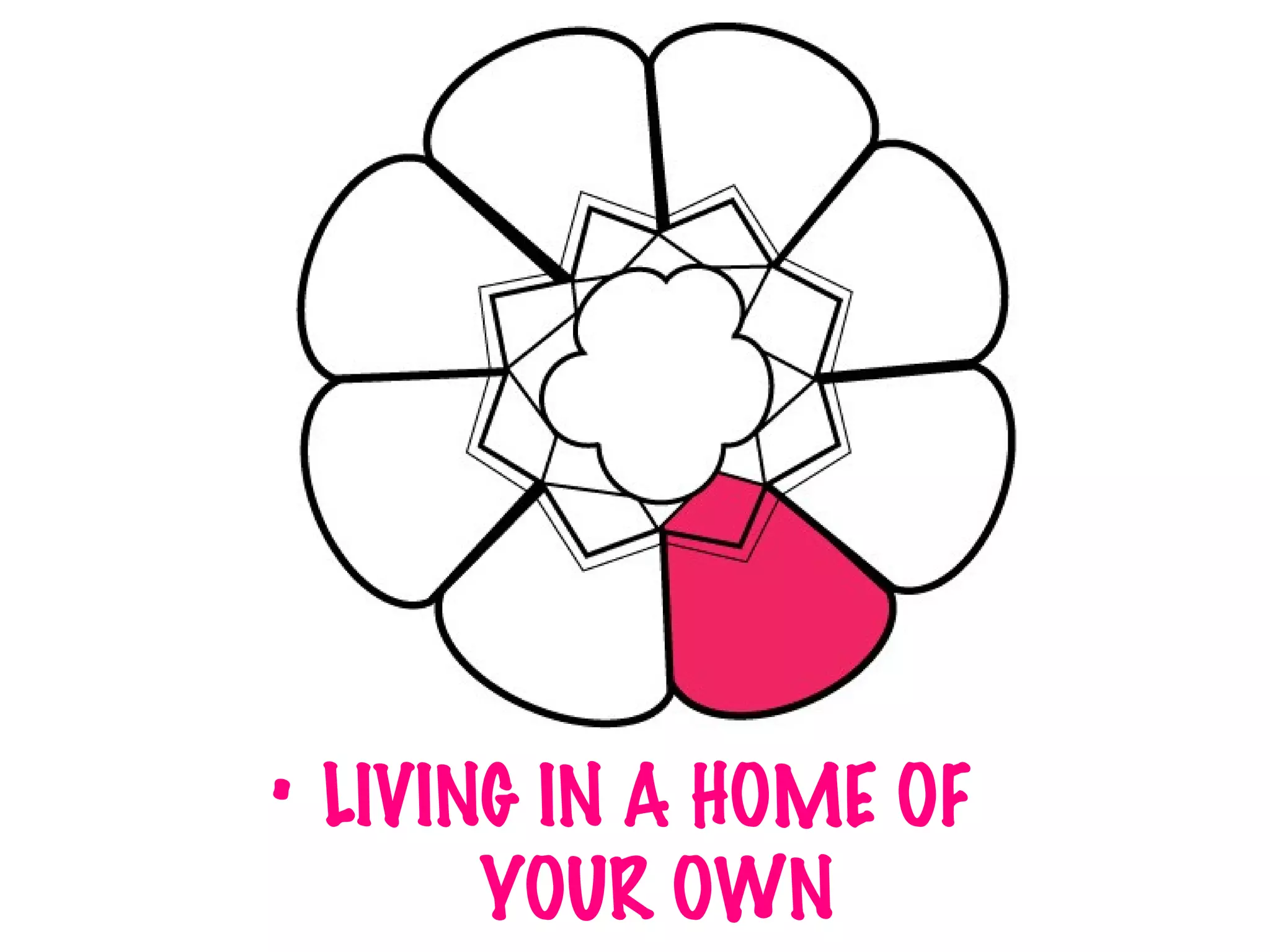 LIVING IN A HOME OF  YOUR OWN 