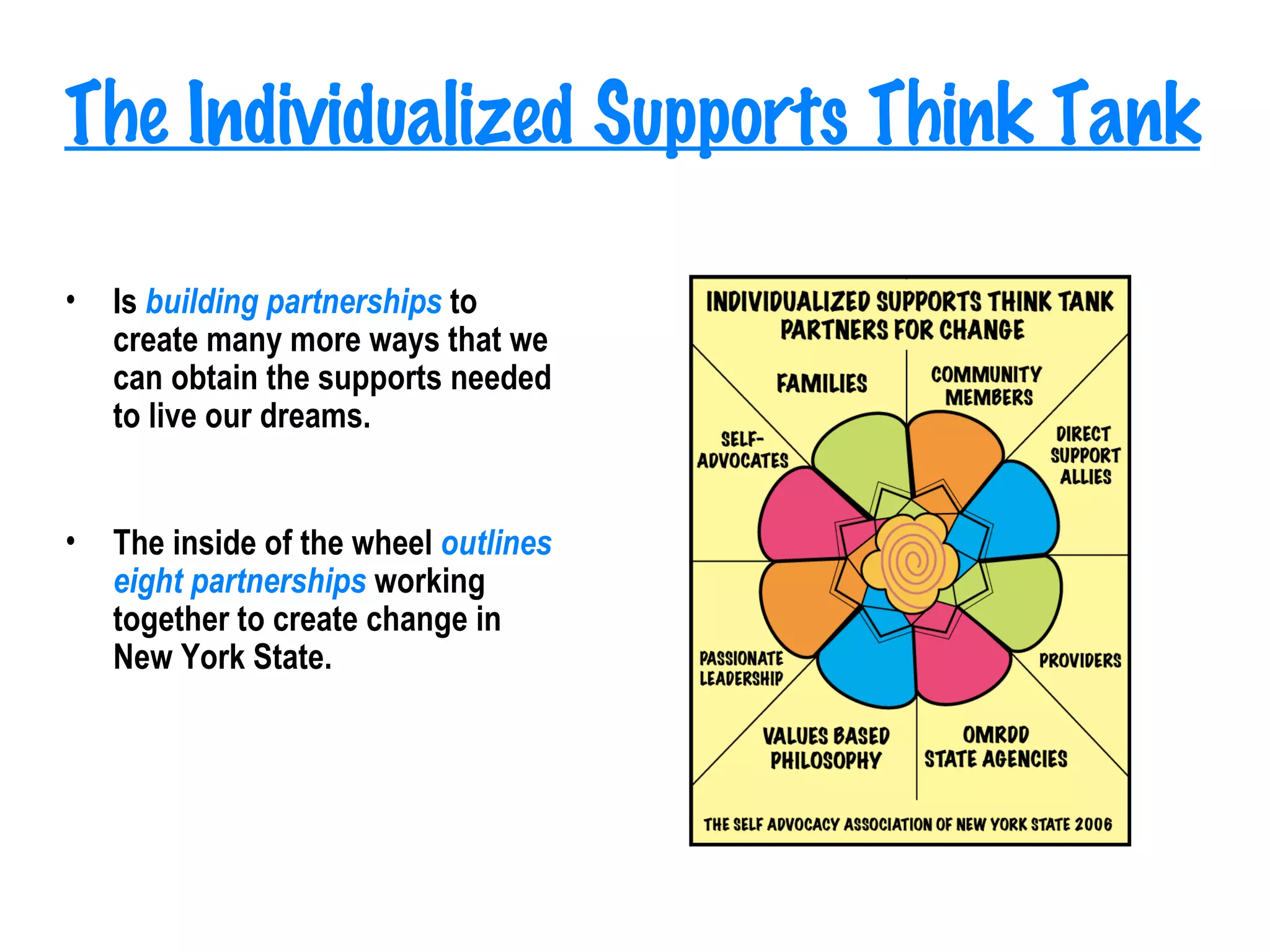 The Individualized Supports Think Tank Is  building partnerships  to create many more ways that we can obtain the supports needed to live our dreams. The inside of the wheel  outlines eight partnerships  working together to create change in New York State.   
