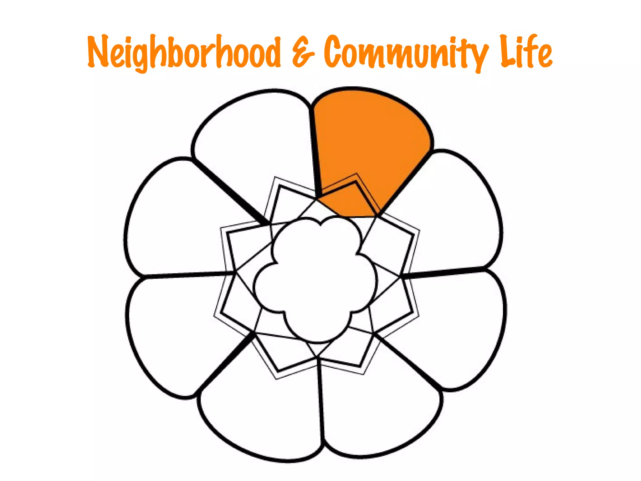 Neighborhood & Community Life 