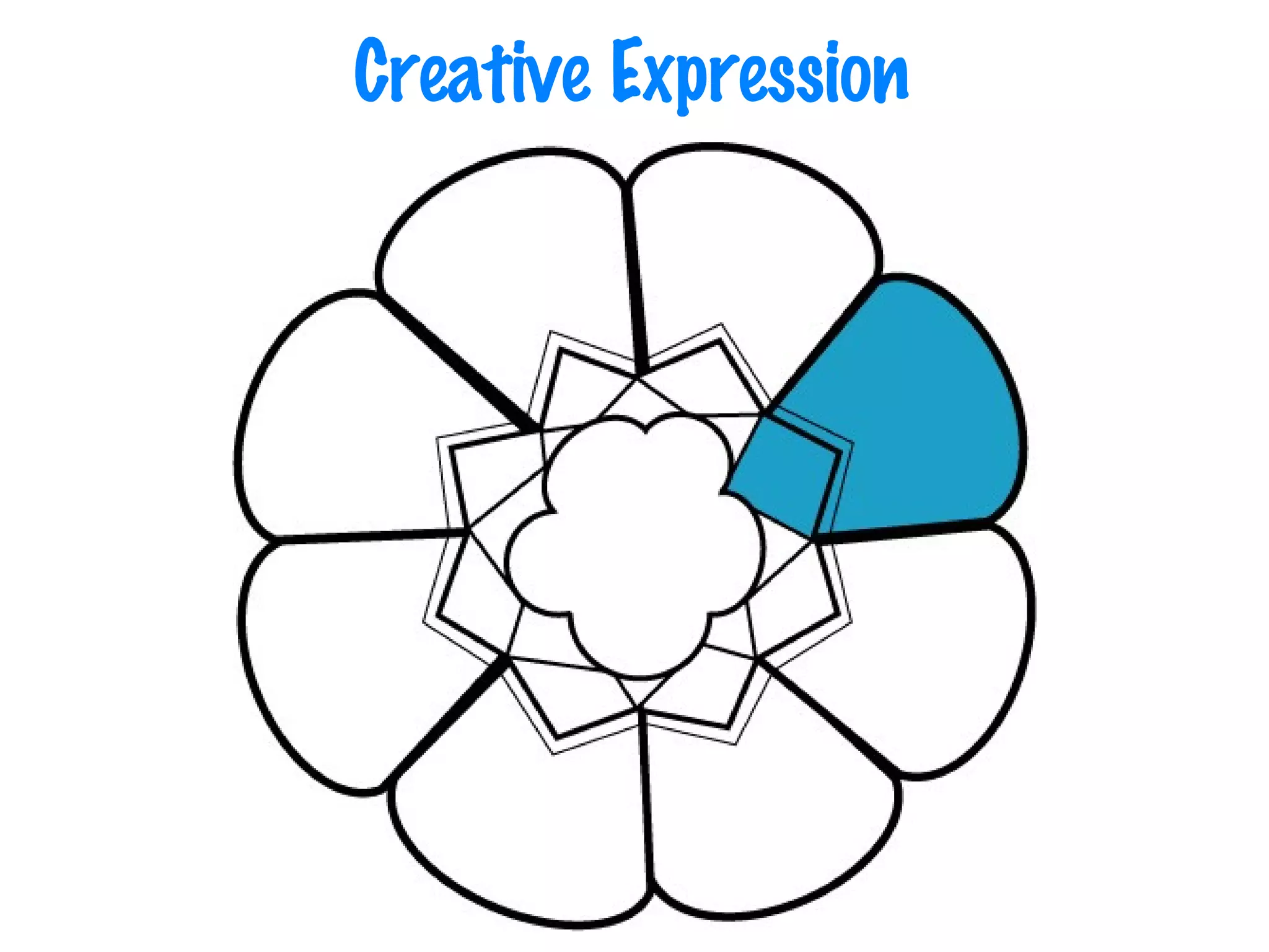 Creative  Expression 