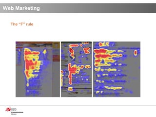 The “F” rule Web Marketing 