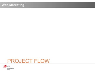 Web Marketing PROJECT FLOW 
