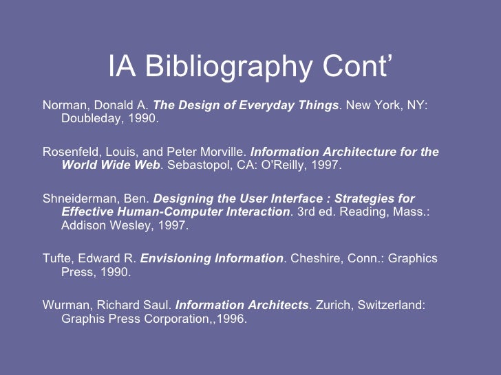 Information Architects Wurman Pdf