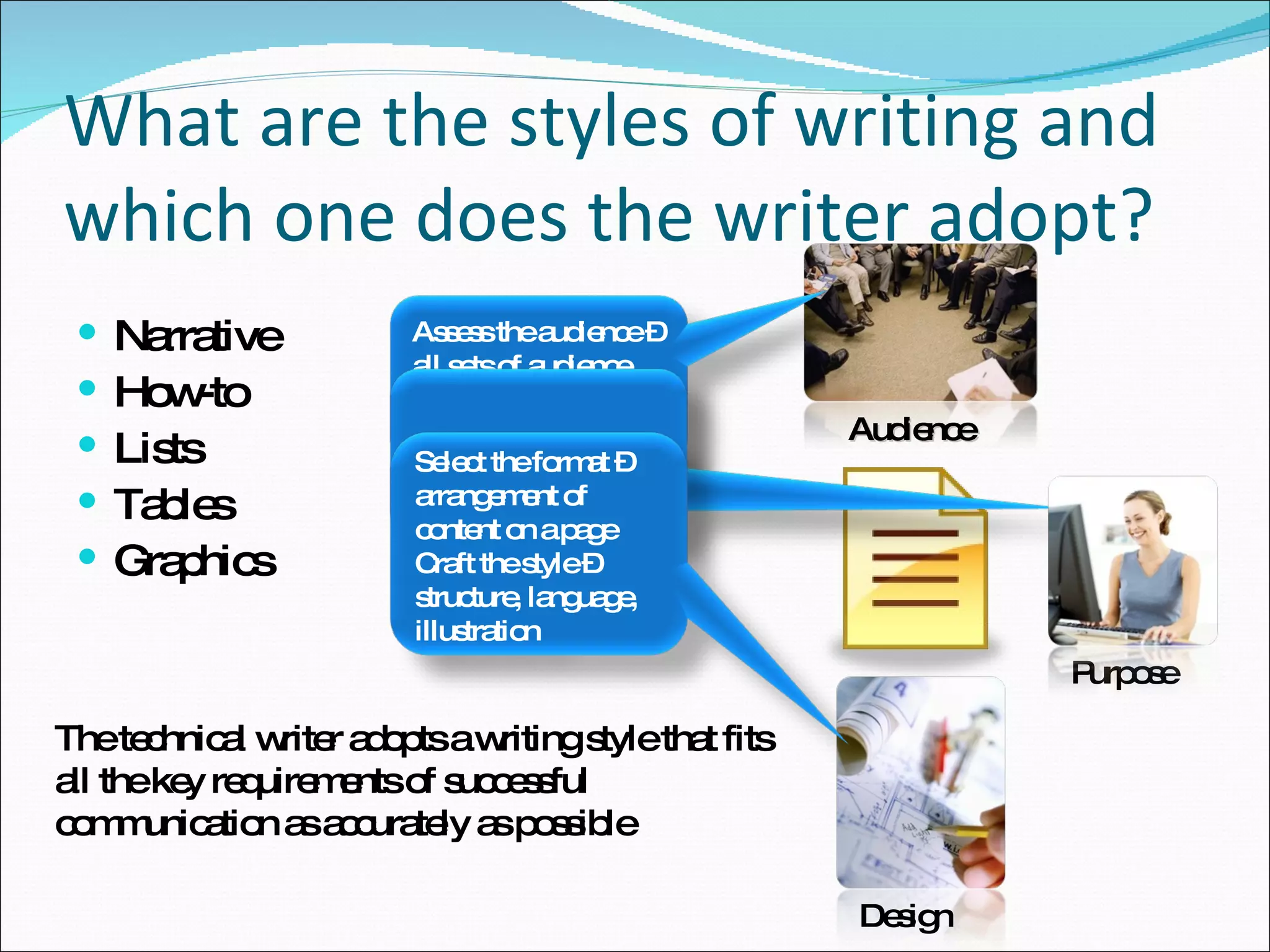 What are the styles of writing and which one does the writer adopt? Narrative  How-to  Lists  Tables  Graphics Audience Design Purpose The technical writer adopts a writing style that fits all the key requirements of successful communication as accurately as possible Assess the audience – all sets of audience that you expect to read the document Define the objective Select the format – arrangement of content on a page Craft the style – structure, language, illustration 