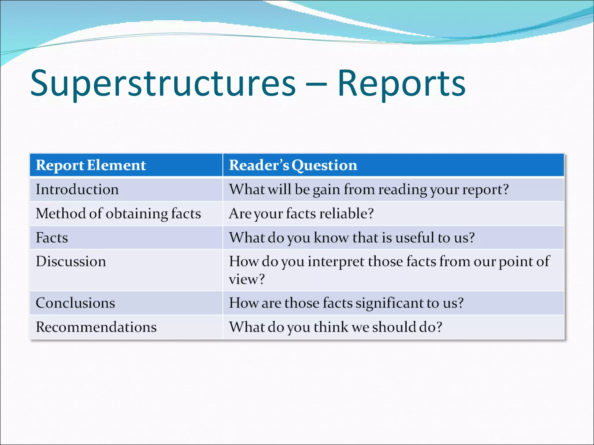Superstructures – Reports 