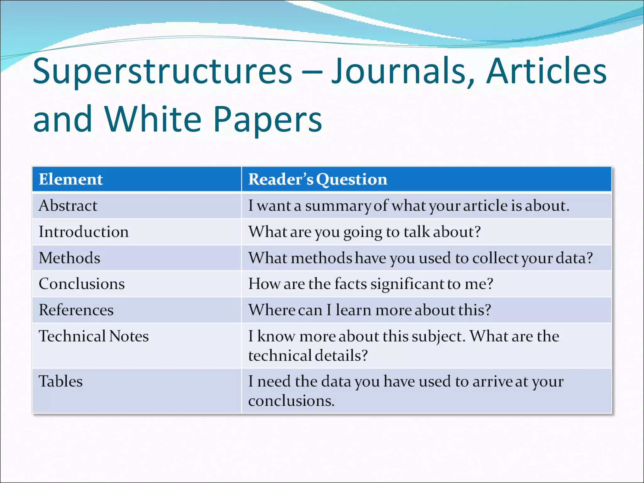 Superstructures – Journals, Articles and White Papers 