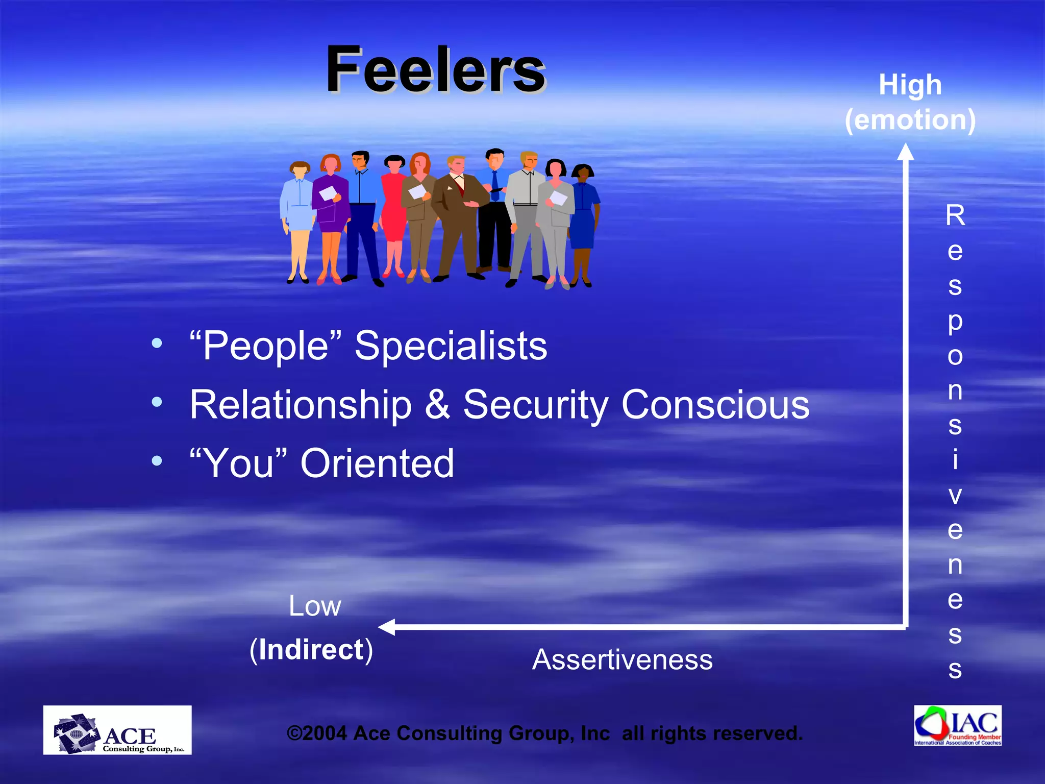 Feelers “ People” Specialists Relationship & Security Conscious “ You” Oriented R e s p o n s i v e n e s s Assertiveness Low ( Indirect ) High (emotion) 