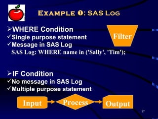 Example : SAS Log

WHERE Condition
Single purpose statement           Filter
Message in SAS Log
 SAS Log: WHERE name in ('Sally', 'Tim');


IF Condition
No message in SAS Log
Multiple purpose statement

     Input        Process        Output
                                             17
 