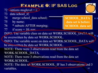 Example : IF SAS Log
72 options msglevel = i;
73 data school_if;
74 merge school_data school;               SCHOOL_DATA
75 by name;                                 data set is before
76 * subsets AFTER merging;                SCHOOL data set
77 if score = 10; run;
INFO: The variable class on data set WORK.SCHOOL_DATA will
be overwritten by data set WORK.SCHOOL.
INFO: The variable score on data set WORK.SCHOOL_DATA will
be overwritten by data set WORK.SCHOOL.
NOTE: There were 3 observations read from the data set
WORK.SCHOOL_DATA.
NOTE: There were 3 observations read from the data set
WORK.SCHOOL.
NOTE: The data set WORK.SCHOOL_IF has 3 observations and 3
variables.                                                   63
 